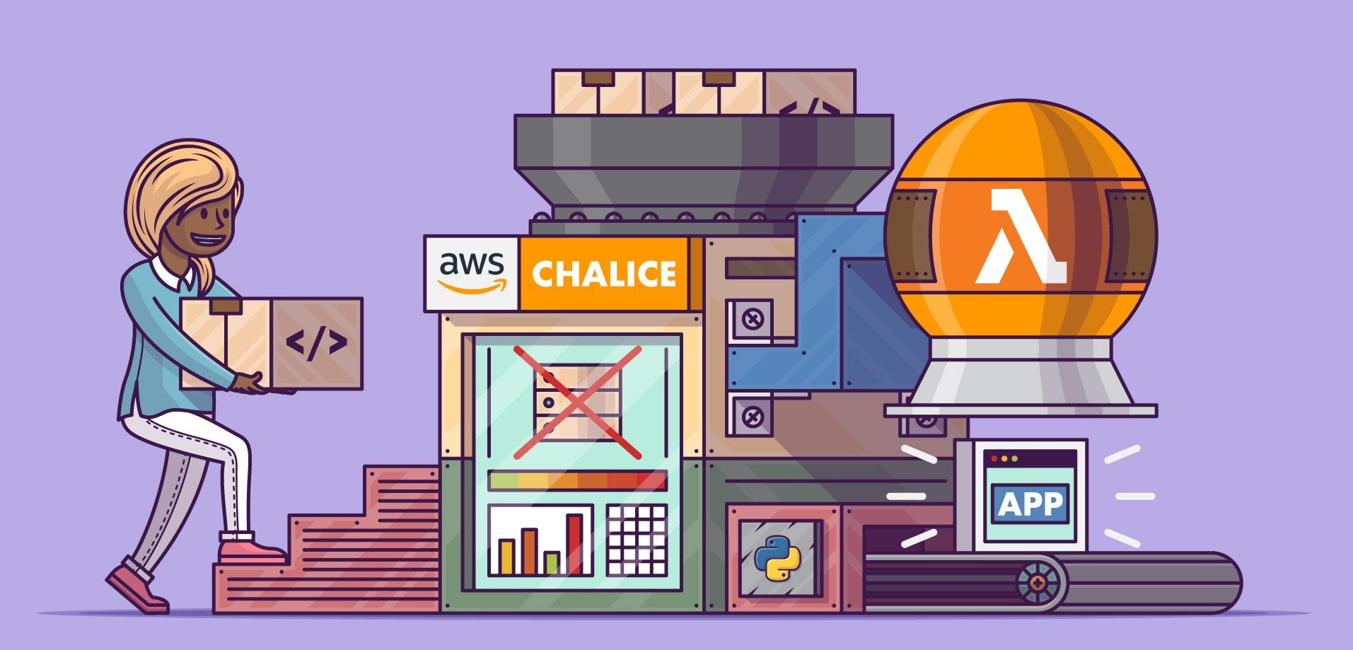 IRAS Project Screenshot